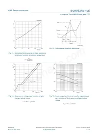 BUK9E2R3-40E Datenblatt Seite 9