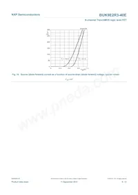 BUK9E2R3-40E Datenblatt Seite 10