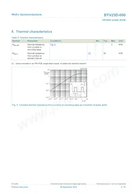 BYV25D-600 Datenblatt Seite 5