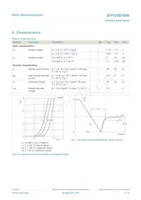 BYV25D-600 Datenblatt Seite 6
