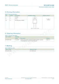 BYV29FX-600 Datenblatt Seite 2