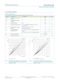 BYV29FX-600 Datenblatt Seite 3