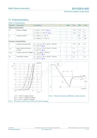BYV29FX-600 Datenblatt Seite 6