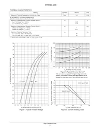 BYW80-200G Datasheet Page 2