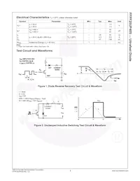 FFPF20UP40S Datenblatt Seite 3