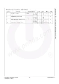 FGA20N120FTDTU Datasheet Pagina 4