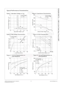 FGA20N120FTDTU Datasheet Pagina 6