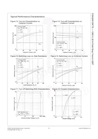 FGA20N120FTDTU Datasheet Pagina 7
