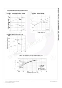 FGA20N120FTDTU Datasheet Pagina 8