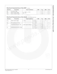 FGA50T65SHD Datasheet Pagina 4