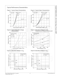 FGA50T65SHD Datasheet Pagina 5