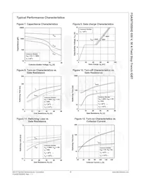 FGA50T65SHD Datasheet Pagina 6