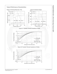 FGA50T65SHD Datasheet Pagina 8