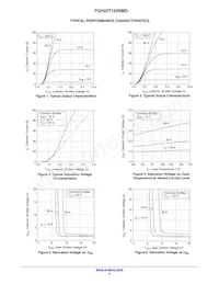 FGH25T120SMD-F155數據表 頁面 4