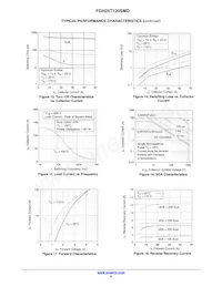 FGH25T120SMD-F155數據表 頁面 6