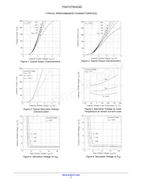 FGH75T65SQD-F155 Datenblatt Seite 5