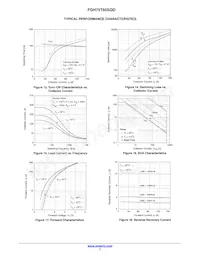 FGH75T65SQD-F155 Datasheet Pagina 7