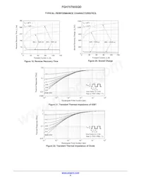 FGH75T65SQD-F155 Datasheet Pagina 8