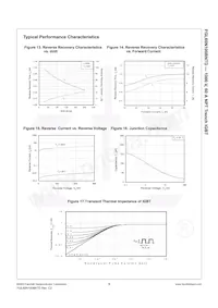 FGL60N100BNTDTU Datasheet Pagina 6