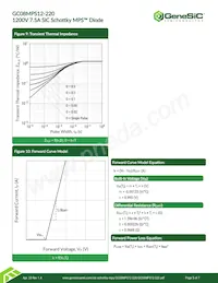 GC08MPS12-220 Datasheet Pagina 5