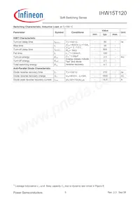 IHW15T120FKSA1數據表 頁面 5