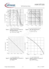 IHW15T120FKSA1 Datasheet Pagina 6