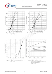 IHW15T120FKSA1 Datasheet Pagina 7