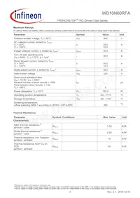 IKD10N60RFAATMA1 Datenblatt Seite 4