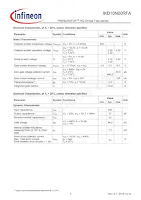 IKD10N60RFAATMA1 Datenblatt Seite 5