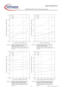 IKD10N60RFAATMA1 Datenblatt Seite 10