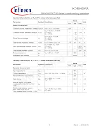 IKD15N60RAATMA1 Datasheet Pagina 5