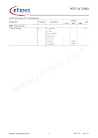 IKP01N120H2XKSA1 Datasheet Pagina 4