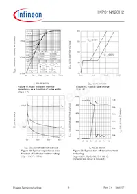 IKP01N120H2XKSA1 Datasheet Pagina 9