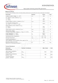 IKW40N65H5AXKSA1 Datasheet Pagina 4