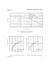 IRG4BC10SD-LPBF Datasheet Pagina 3