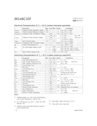 IRG4BC30F-STRRP Datenblatt Seite 2