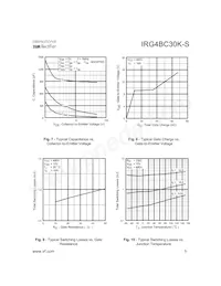 IRG4BC30K-STRLP數據表 頁面 5