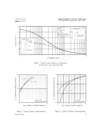 IRG4BC30S-SPBF Datenblatt Seite 3