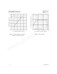 IRG4BC30S-STRLP Datasheet Pagina 6