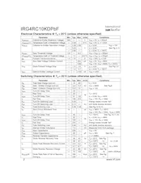 IRG4RC10KDPBF Datenblatt Seite 2
