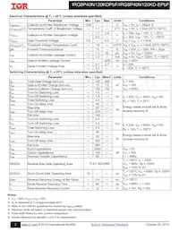 IRG8P40N120KD-EPBF Datenblatt Seite 2