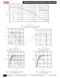 IRG8P50N120KD-EPBF Datenblatt Seite 3