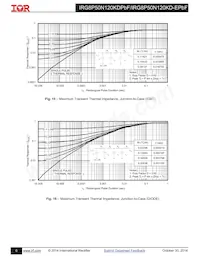 IRG8P50N120KD-EPBF Datenblatt Seite 6