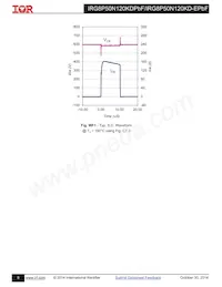 IRG8P50N120KD-EPBF Datenblatt Seite 8