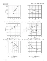 IRGS4062DTRLPBF Datasheet Pagina 5