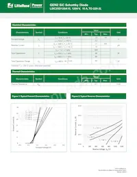 LSIC2SD120A15 Datenblatt Seite 2