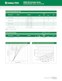 LSIC2SD120E10CC Datasheet Pagina 2