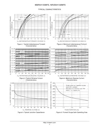 MBR5H100MFST3G數據表 頁面 3