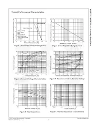 MBR760 Datasheet Pagina 4