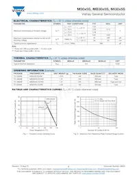 MI3035S-E3/4W Datasheet Page 2